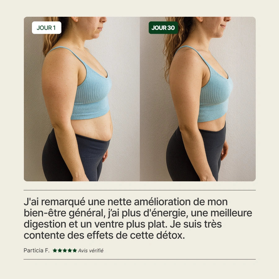 Happy Detox™ - Detox Colon
