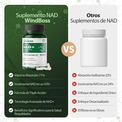 Windboss NAD+™ - Gélules à base de NAD+