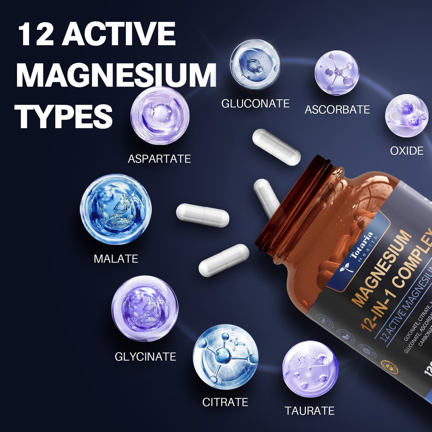 Totaria Magnesium Complex 700mg 12 in 1 Magnesium Supplement with Glycinate, Citrate, Malate, Oxide, Taurate, Aspartate, Orotate Magnesium for Relaxation, Muscles and Heart.