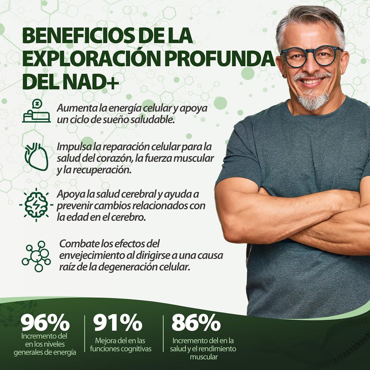 Windboss NAD+™ - Gélules à base de NAD+
