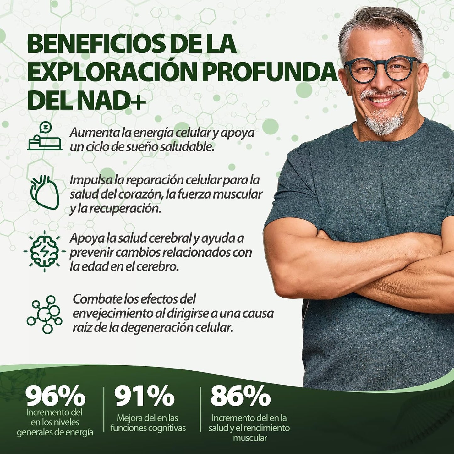 Windboss NAD+™ - Gélules à base de NAD+