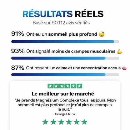Toplux Magnesium Complex™ - Gélules au Magnésium