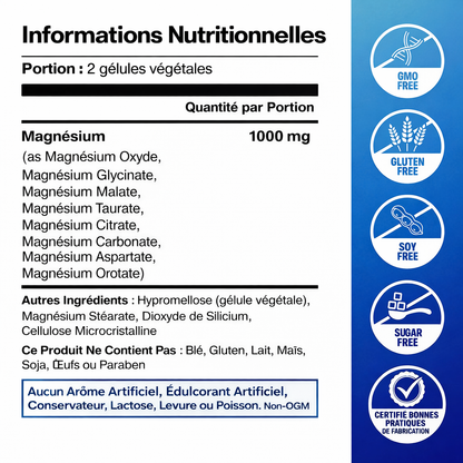 Toplux Magnesium Complex™ - Gélules au Magnésium