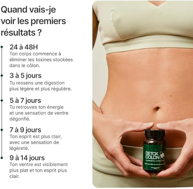 Happy Detox™ - Detox Colon