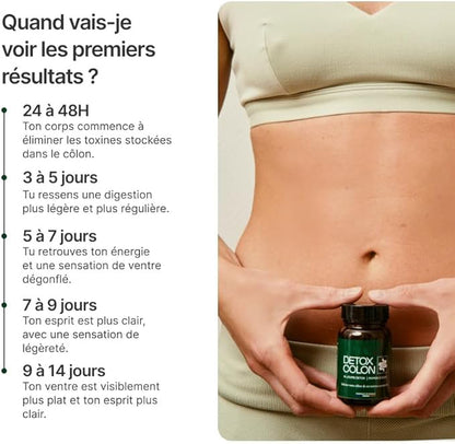 Happy Detox™ - Detox Colon