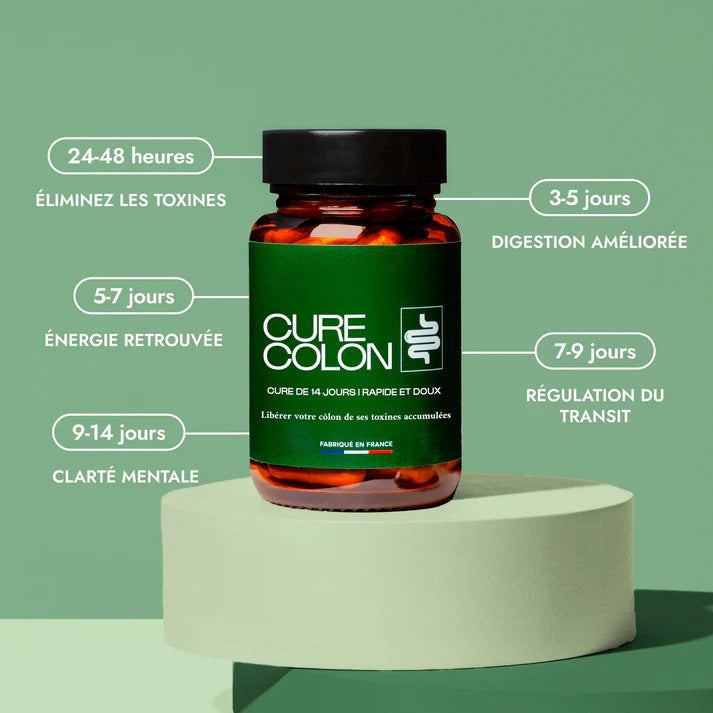 Happy Detox™ - Detox Colon