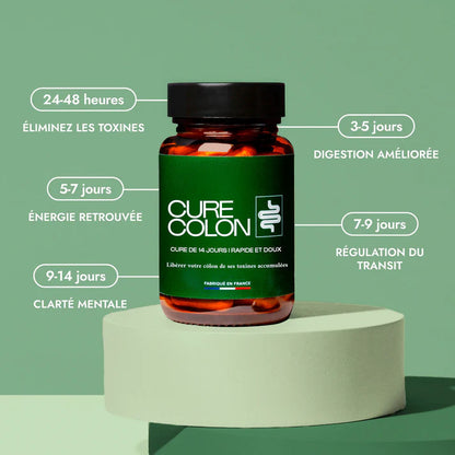 Happy Detox™ - Detox Colon